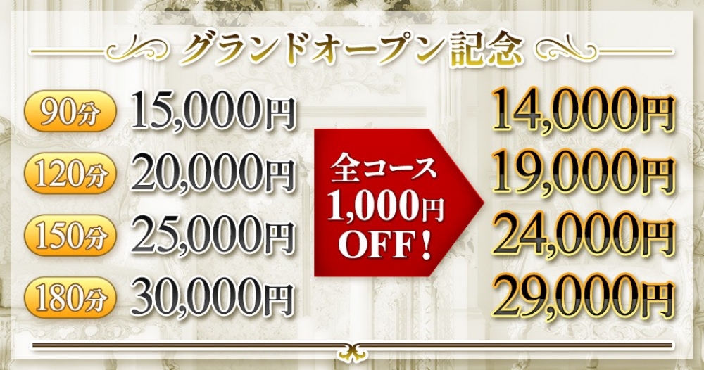 グランドOPENキャンペーン！